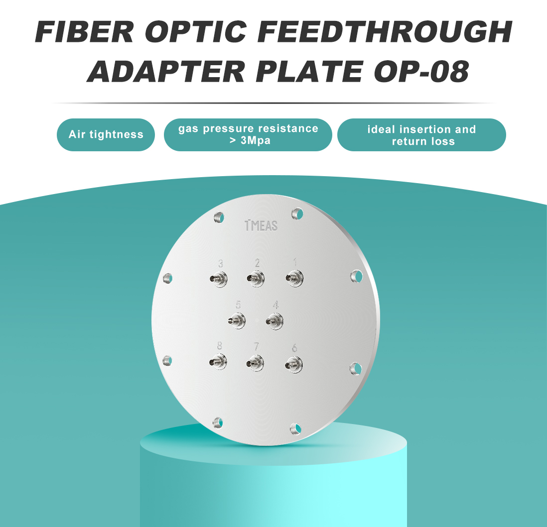 Fiber optic feedthrough adapter plate OP-08